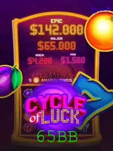 CycleofLuck: Descubra o Novo Jogo que Está Movimentando a Comunidade Gamer